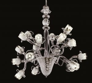 imagunarium-multiforme