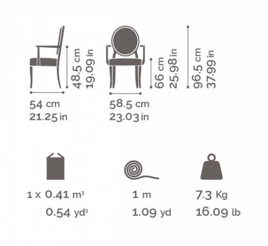 new-life-srl-stuhl_around-po01